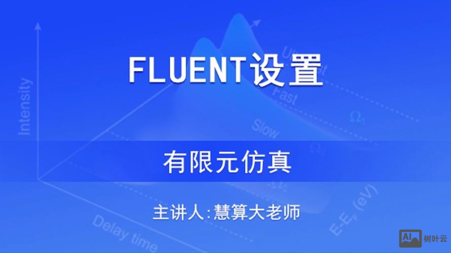 fluent模拟招聘
