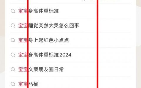 页面布局关键词有何核心技巧？