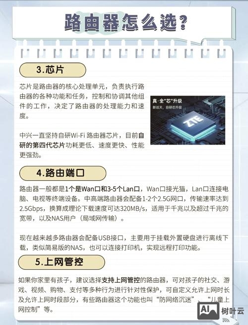 中兴路由器查询命令