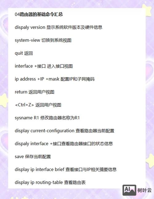 华为路由器命令行