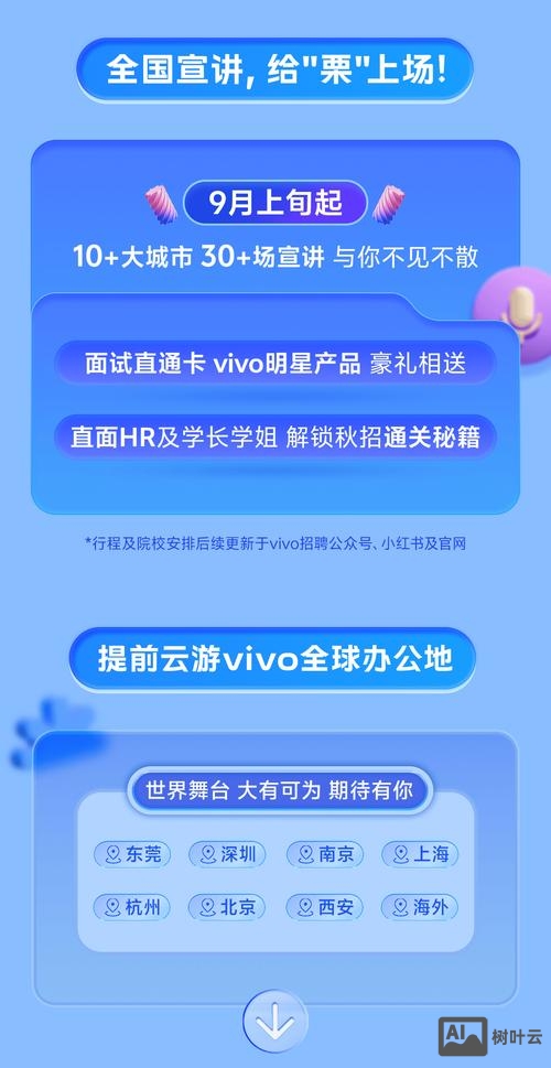 vivo招聘 pd