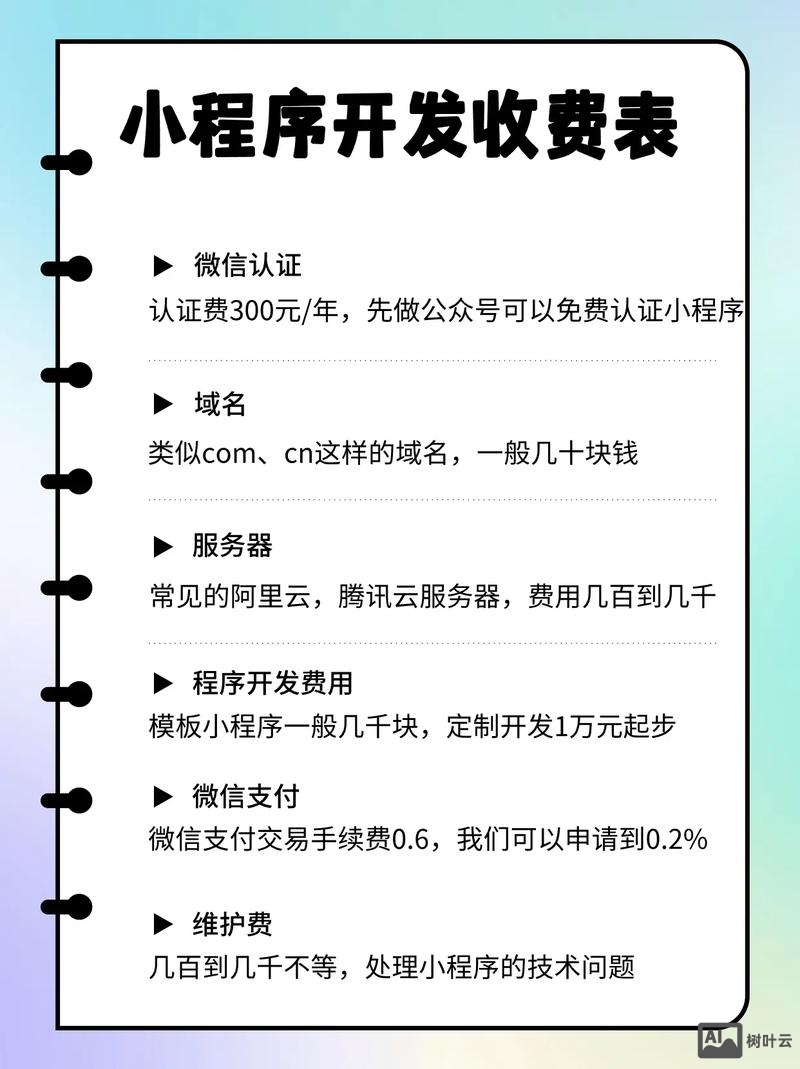 深圳小程序开发价格如何