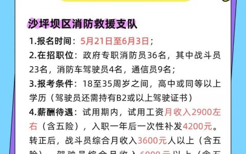 重庆CCNP招聘，薪资多少？岗位有哪些？