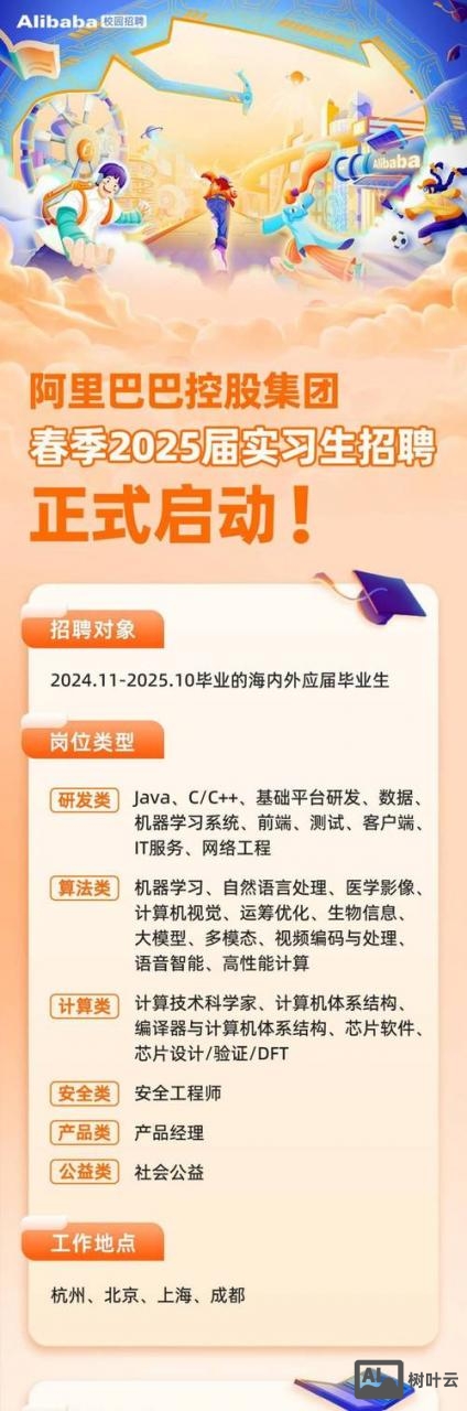 阿里招聘春季