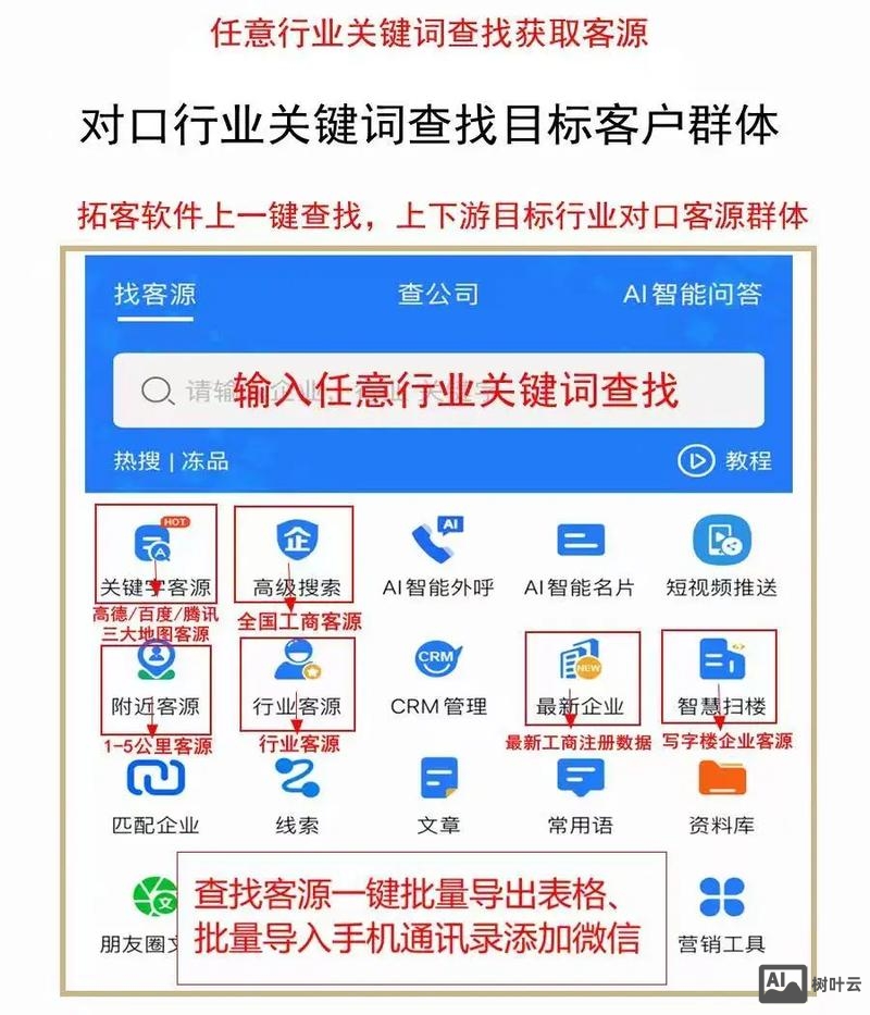 如何利用互联网拓展客源