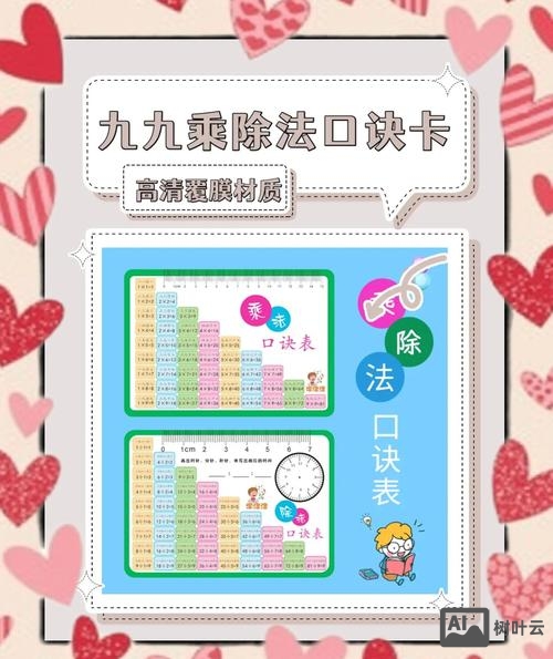 如何教5岁孩子学习乘法