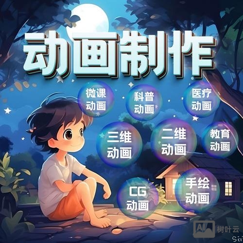 如何自己制作动画宣传片