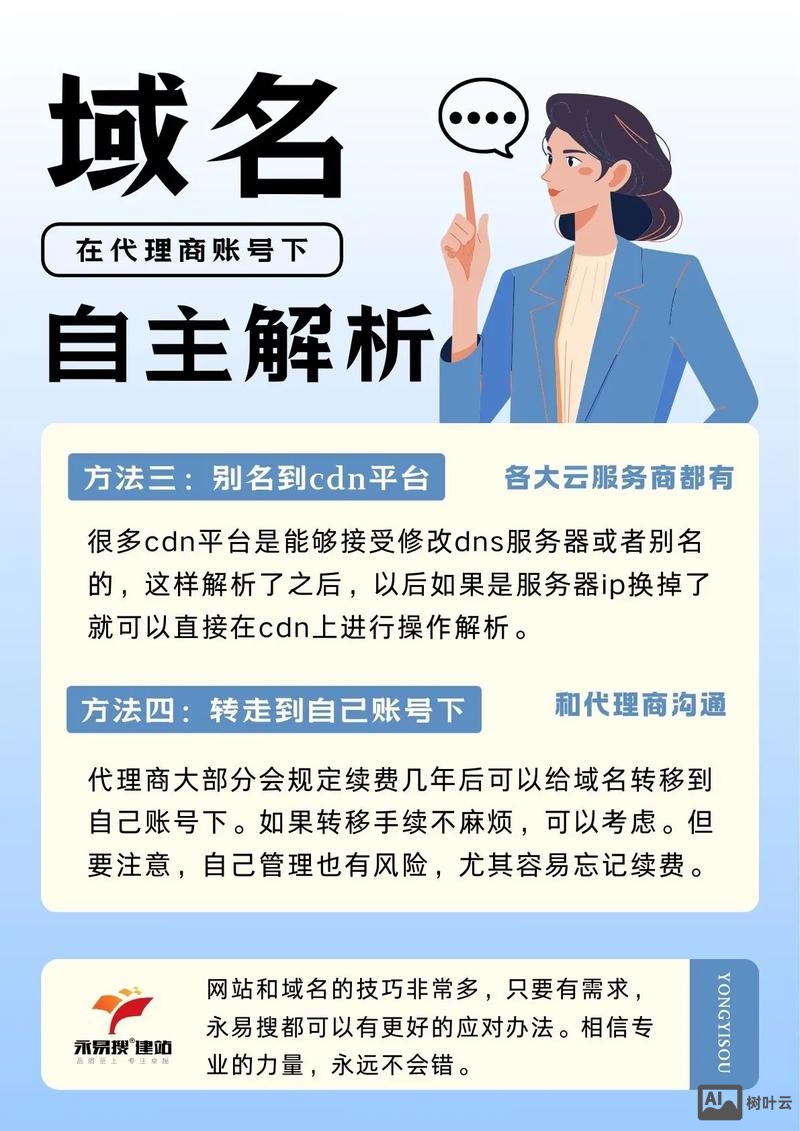 如何变更个人商城域名