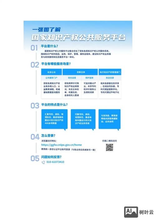 网站如何进行知识产权
