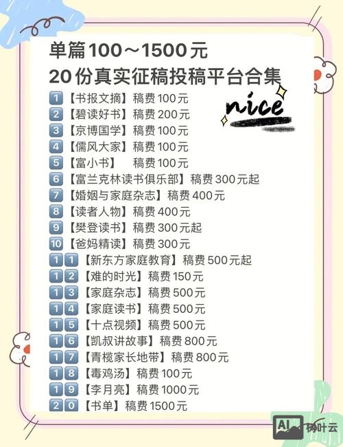 在微博如何投稿赚钱吗