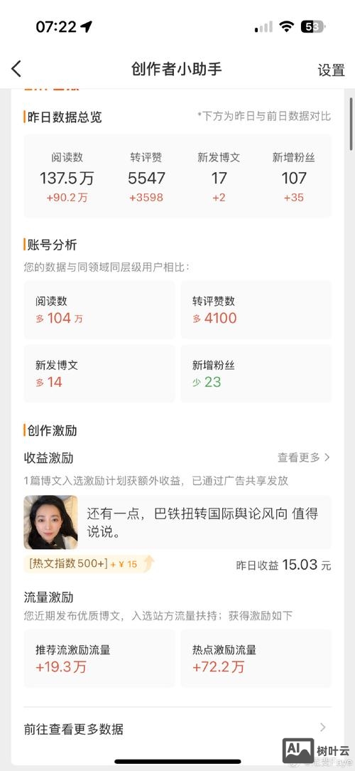 在微博如何投稿赚钱吗