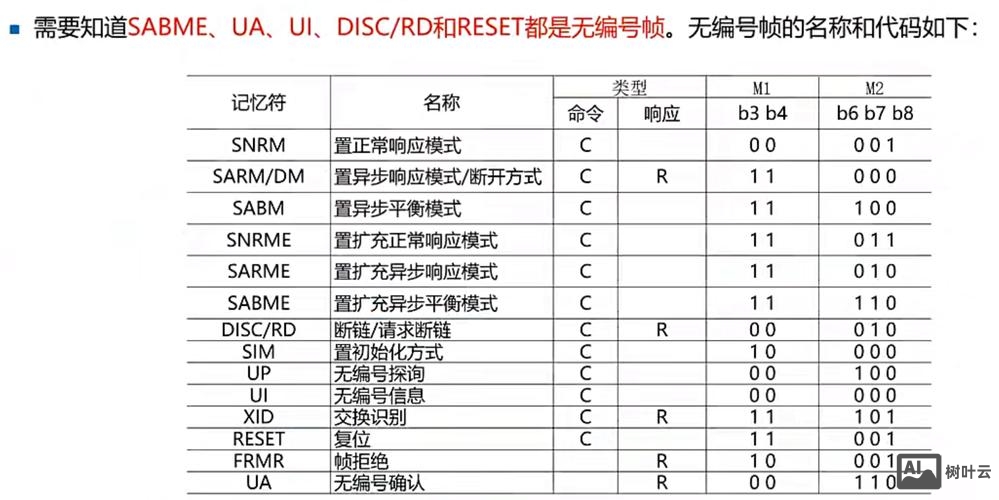 crt连接数据库命令