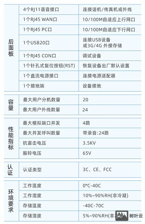 交换机设置ip命令