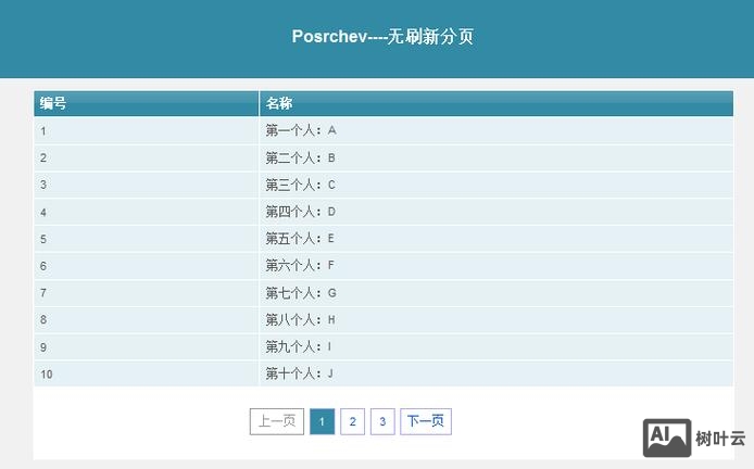 ado.net如何实现ajax分页
