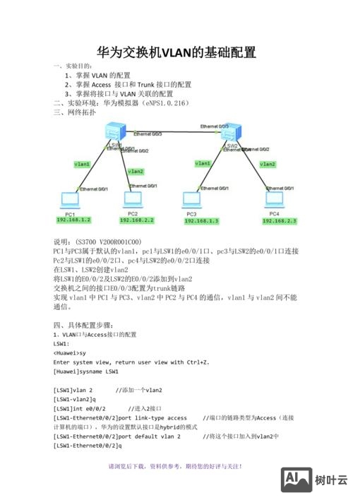 华为交换机配置命令图