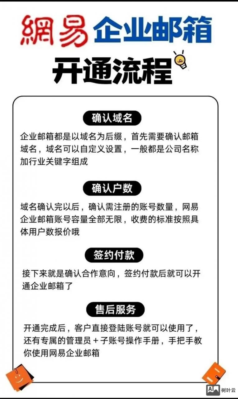 如何解析网易企业邮箱