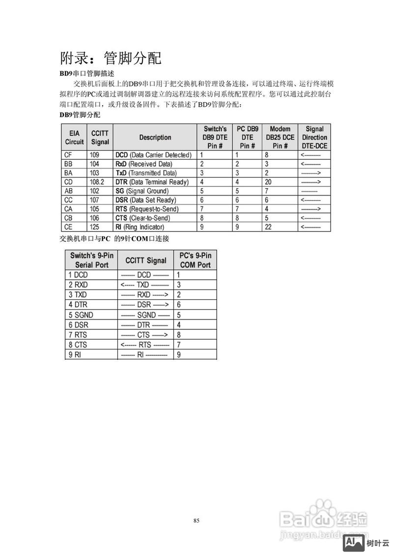 神州数码交换机命令
