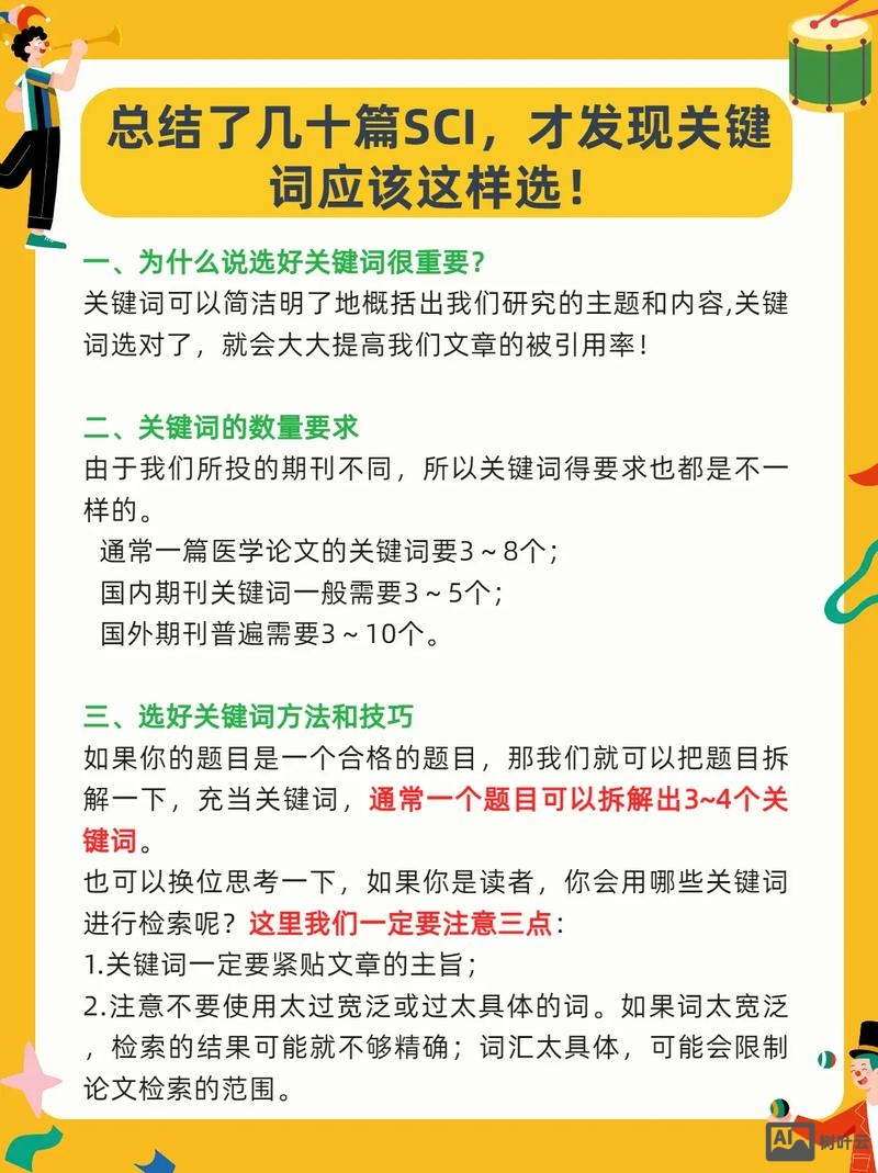 关键词如何进行选择