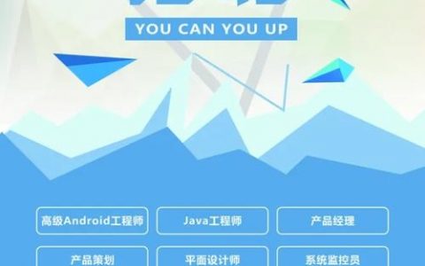 MarkMonitor公司招聘，有何岗位要求？