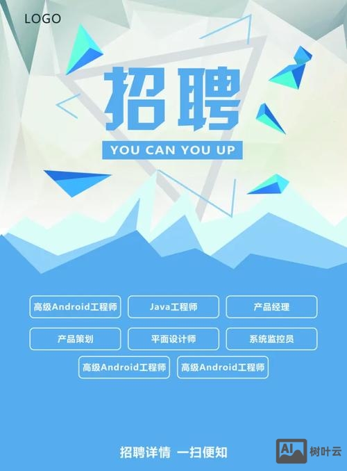 markmonitor公司招聘