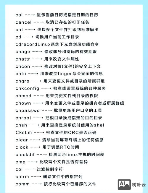 linux常用命令删除目录
