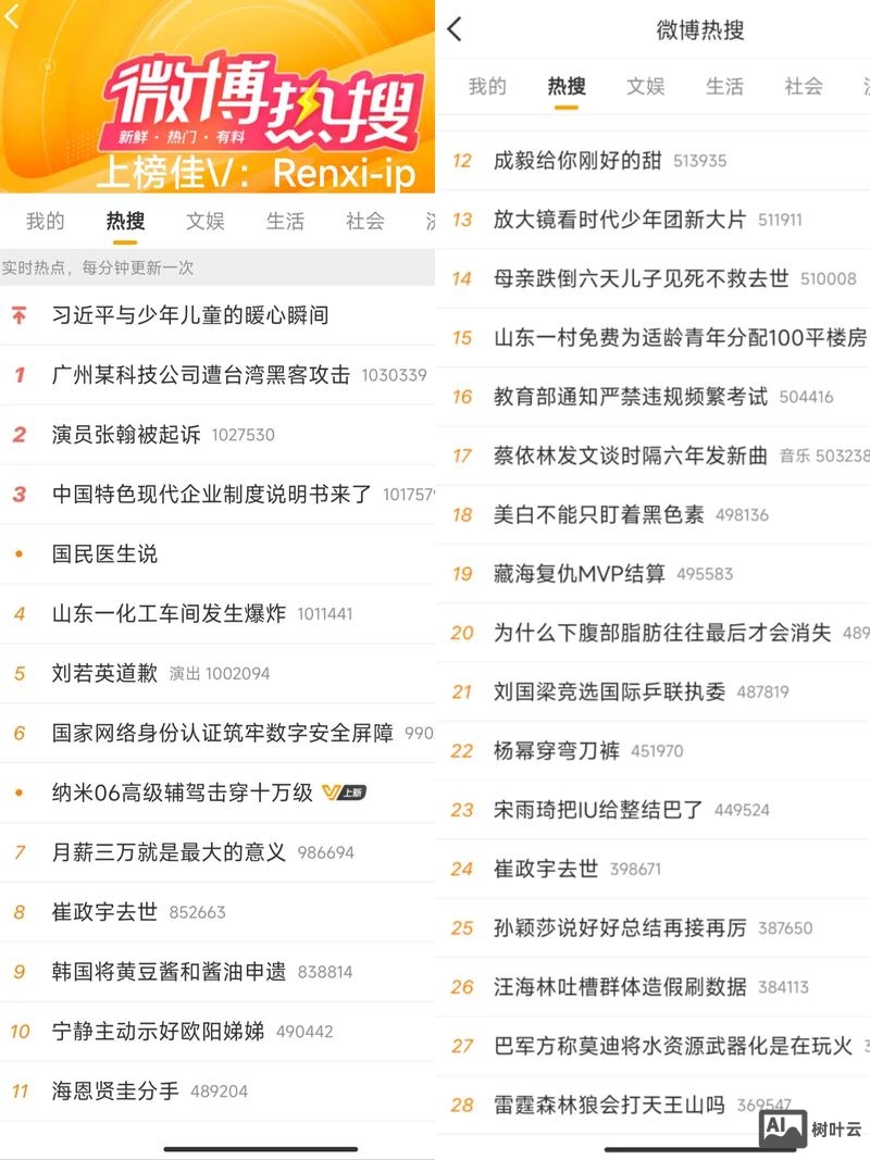 如何提升微博知名度