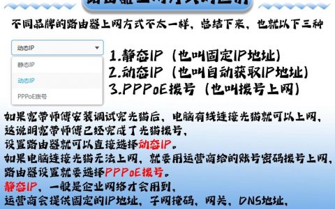 普通人如何自建网络？