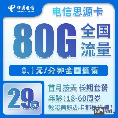 抖音如何大王卡免流