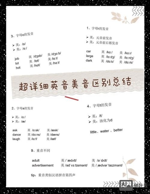 外国人如何看英音