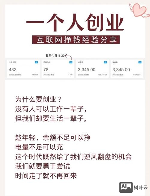 如何利用一个网站赚钱