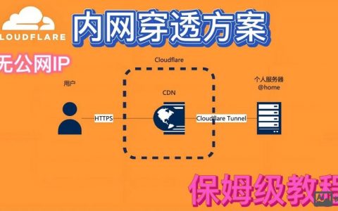 内网映射外网命令有哪些？