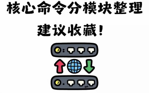 H3C基本命令有哪些核心操作与使用技巧？