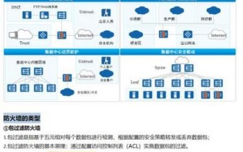 华为防火墙基础命令有哪些常用操作？