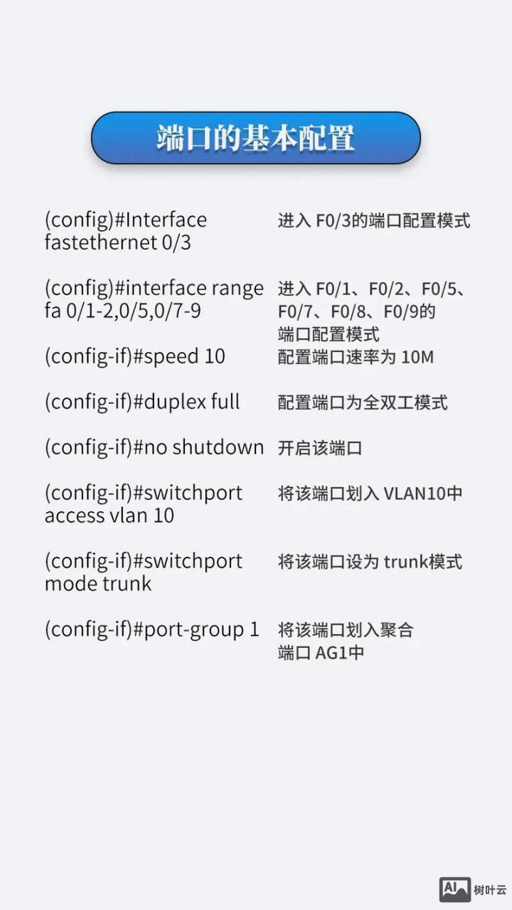 锐捷交换机端口命令