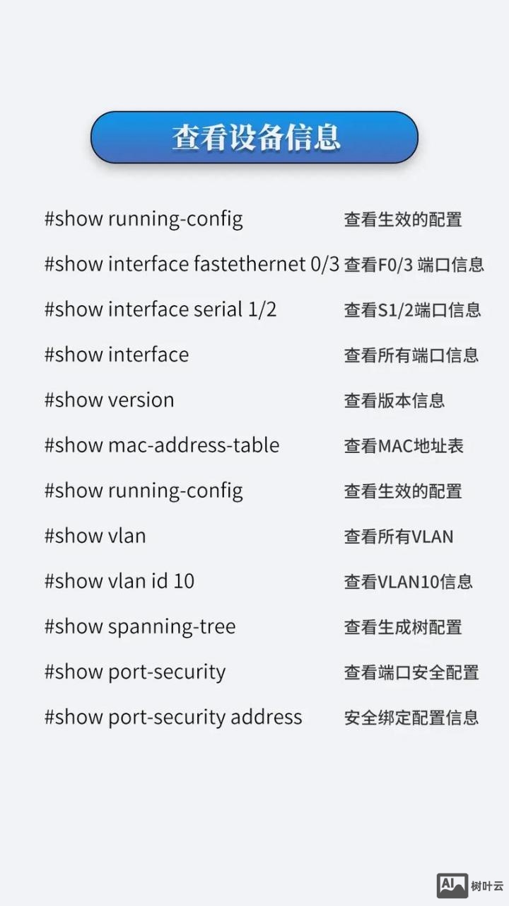 锐捷交换机端口命令