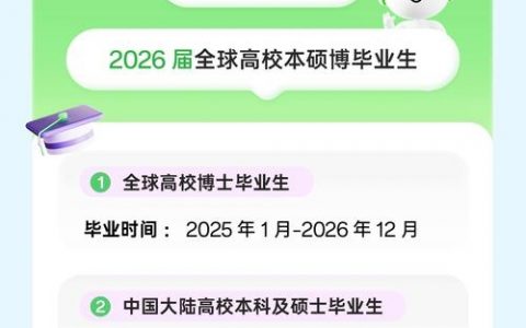 OPPO招聘方案有何亮点？