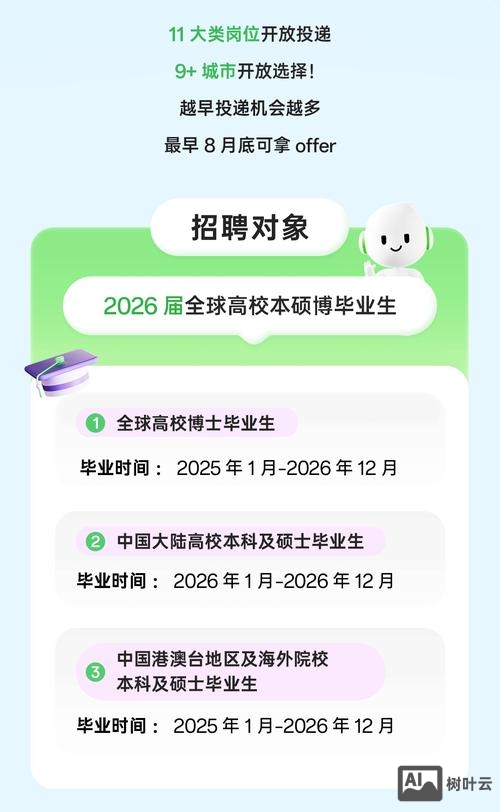 oppo招聘方案
