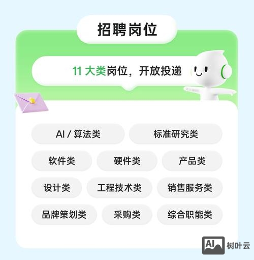 oppo招聘方案