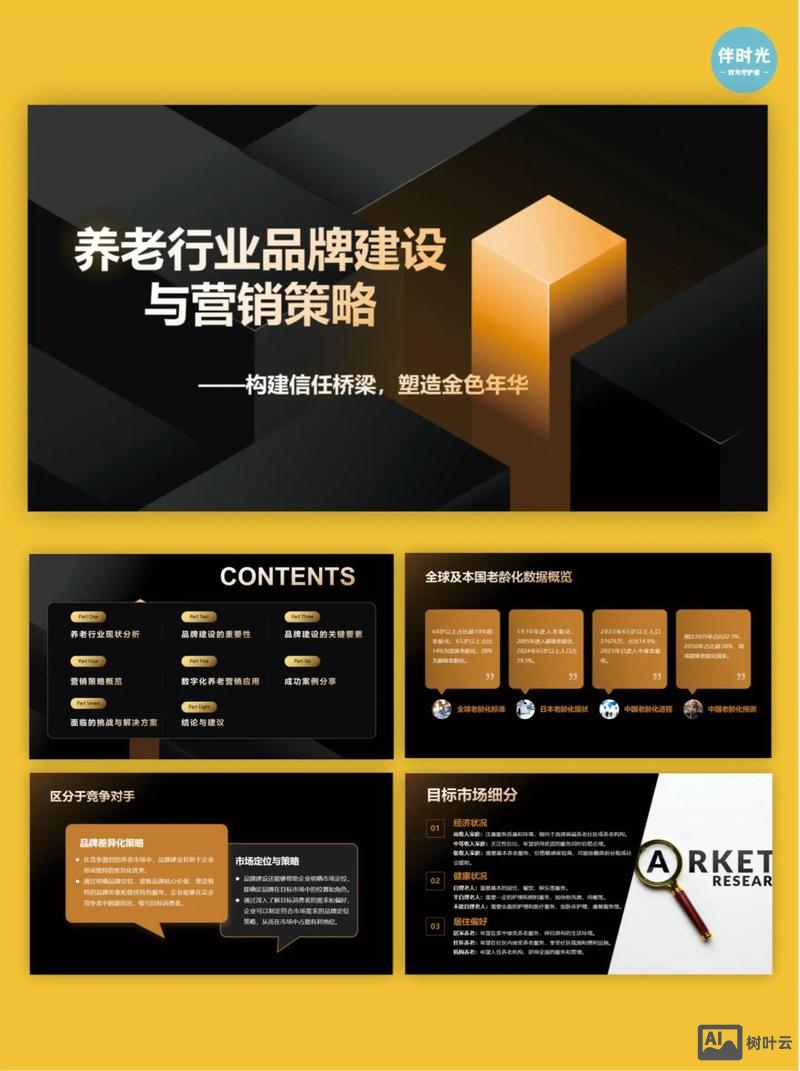 养老行业如何做营销推广