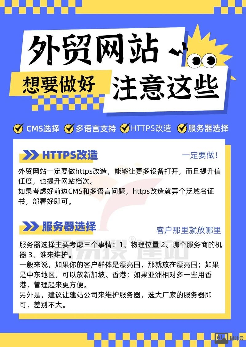 如何做外贸网站推广