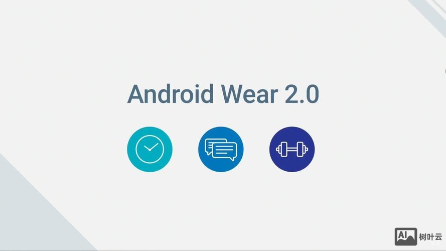 android wear 招聘