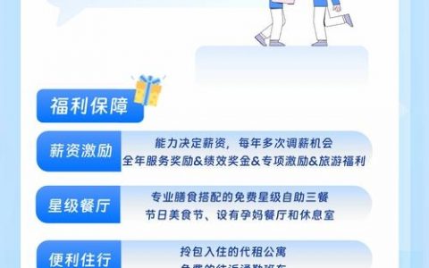 CvTE精英招聘，如何成为精英？