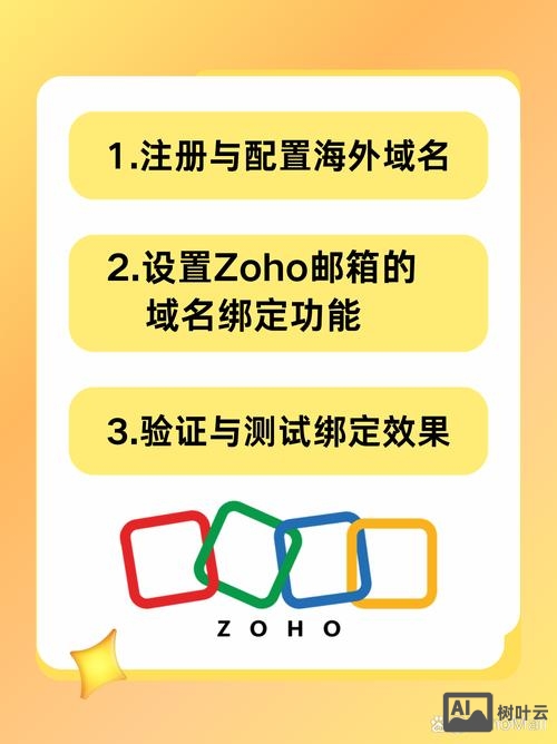 新网互联如何修改域名whois信息