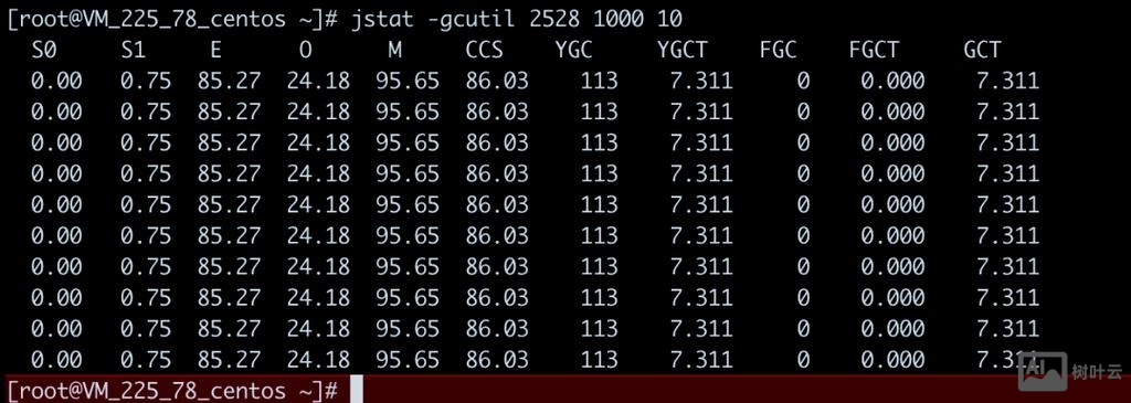 常用的jdk命令行工具