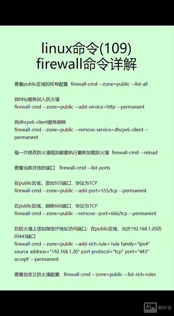 防火墙基本命令