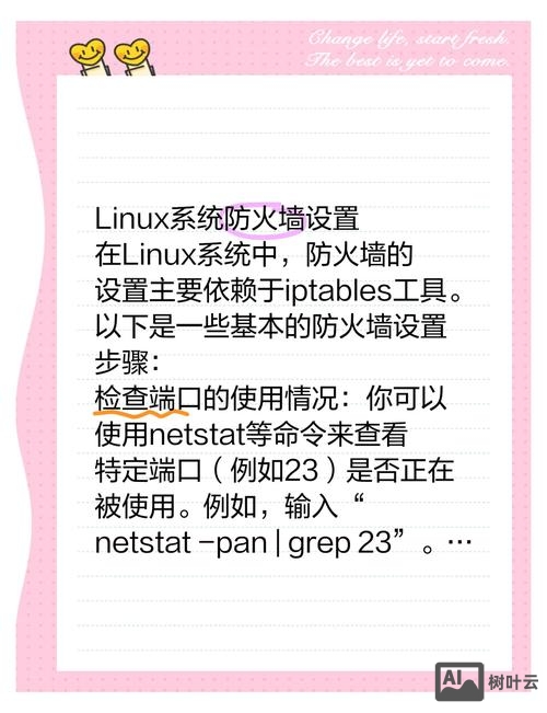 防火墙基本命令