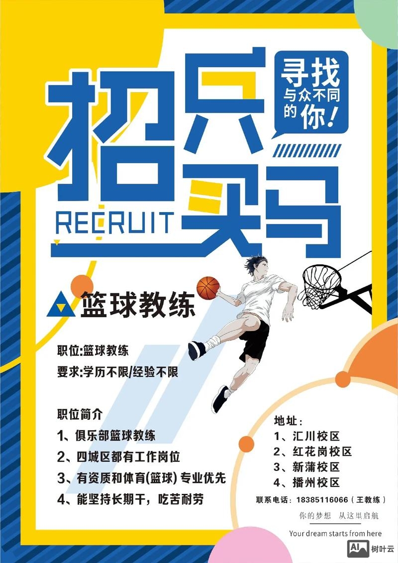 共享篮球招聘