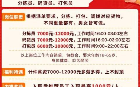 呱呱财经招聘，有何岗位要求？