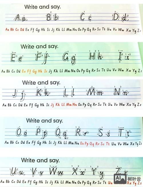 美国人如何写字母