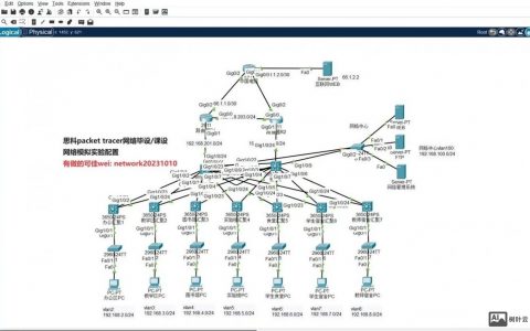 思科路由器配置命令有哪些？